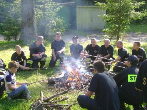 Æwiczenia